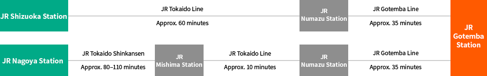 From Shizuoka, Nagoya, and Kansai areas